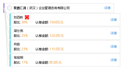 聚鑫汇通(武汉)企业管理咨询